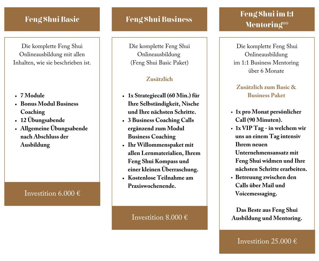 Feng Shui Ausbildung